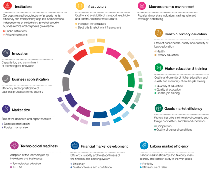 Captura de pantalla 2015-11-10 a las 18.20.36